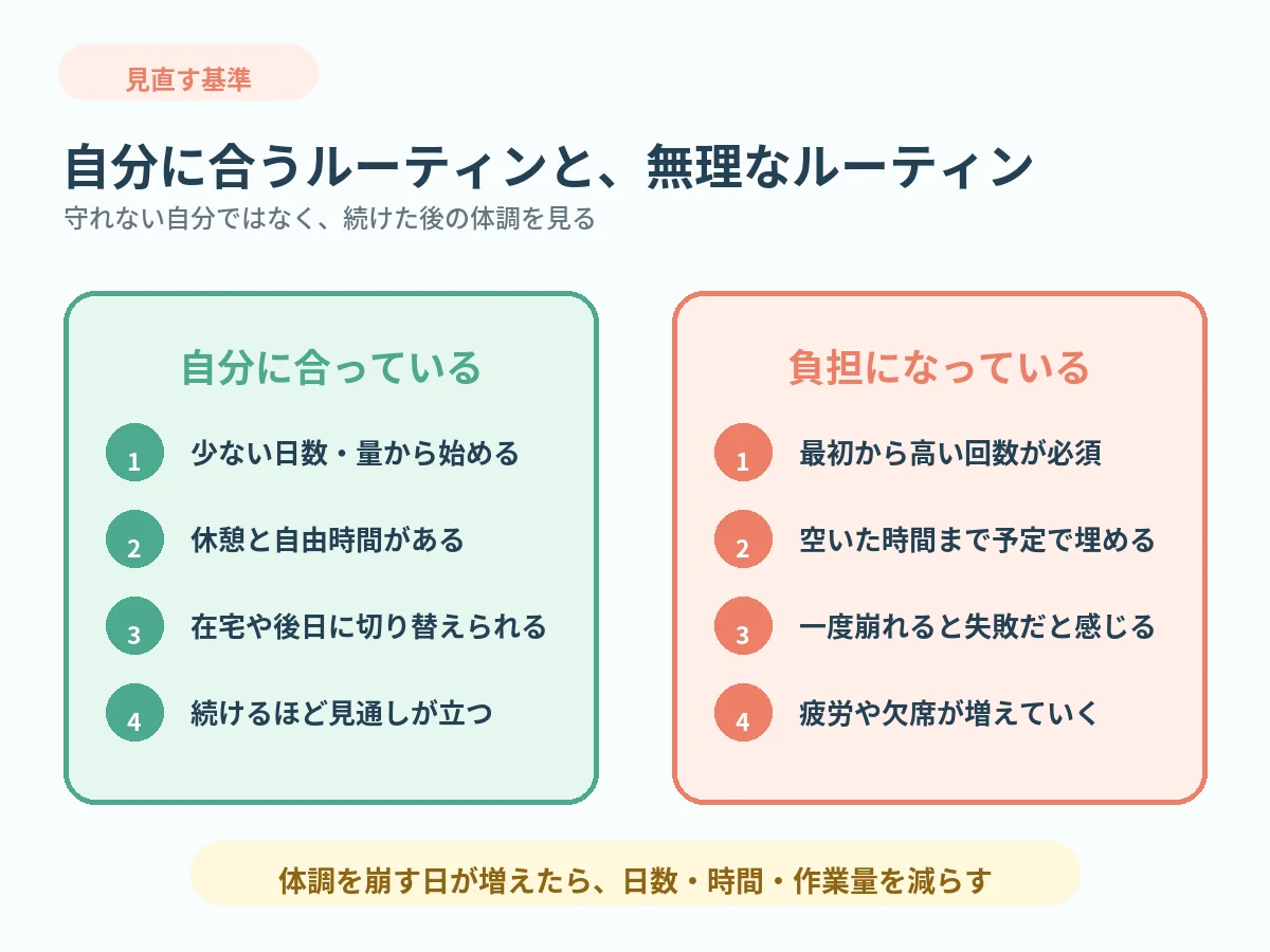 自分に合うルーティンと負担になるルーティンの違い
